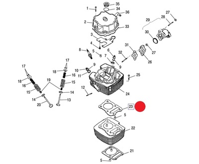 GASKET-CYLINDER HEAD